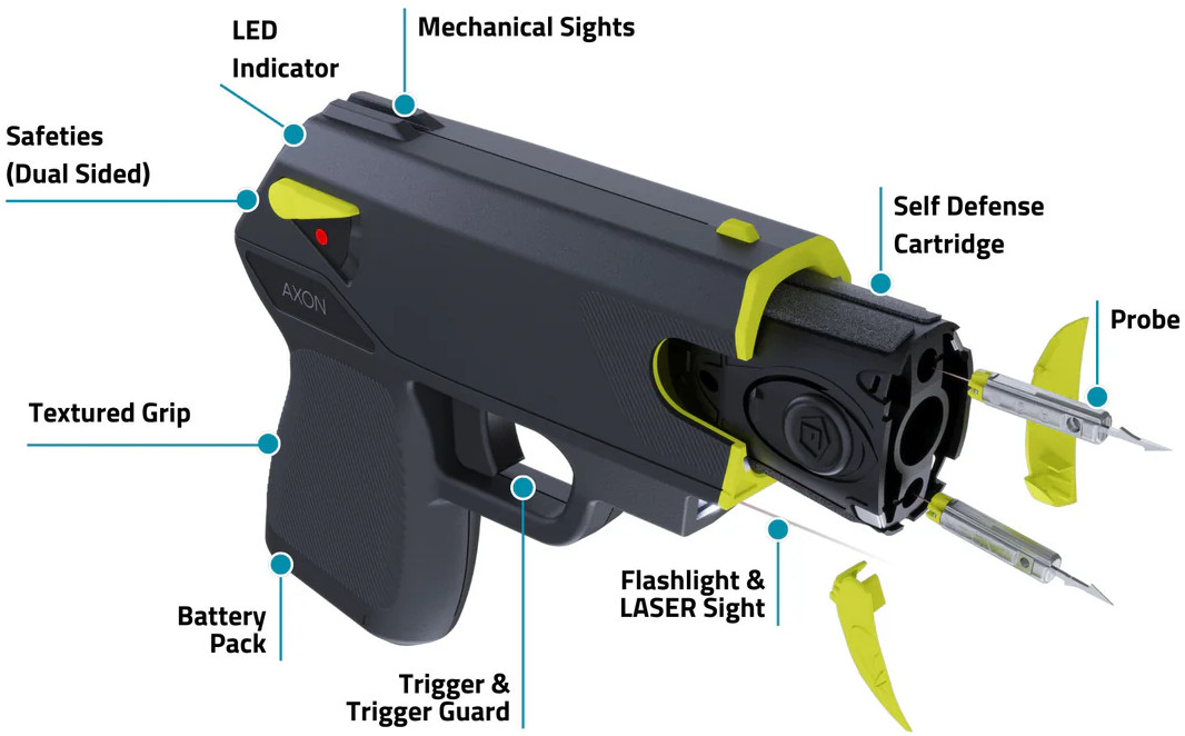 How Many Volts is a Taser Gun?