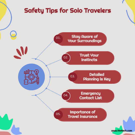 Safety Tips for Solo Travelers